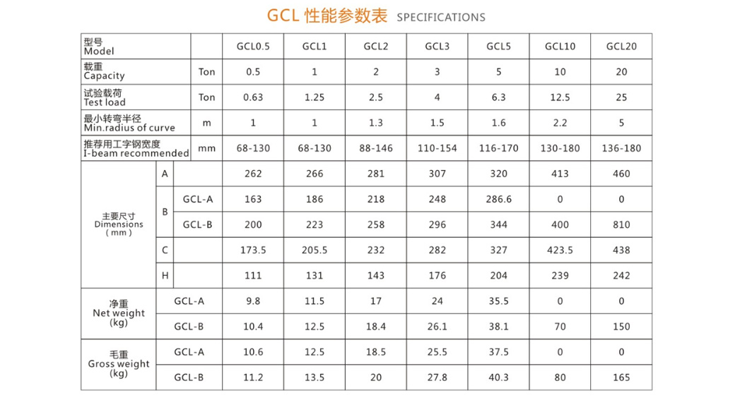 GCT/GCL系列手动单轨小车