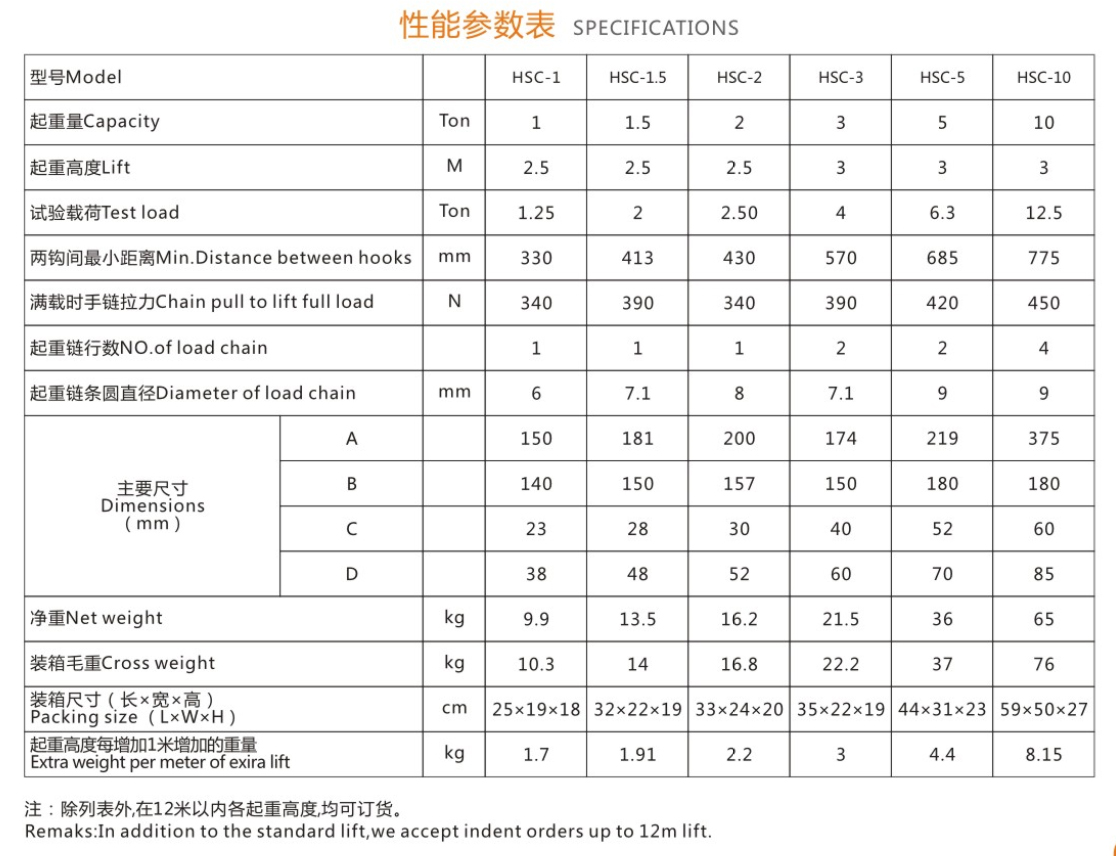 HSC型系列手拉葫芦