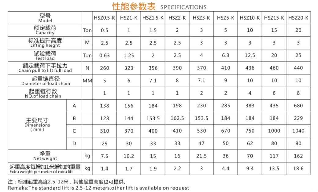 HSZ- K型系列手拉葫芦